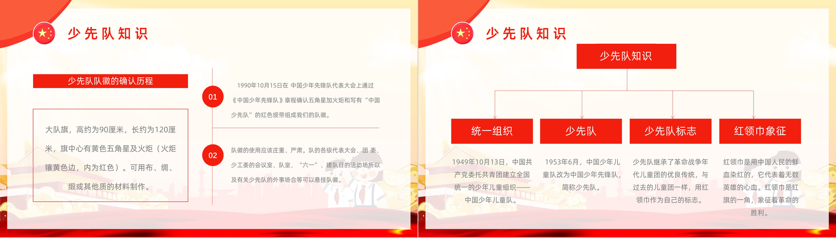 爱学习爱劳动爱祖国少先队建队日入队誓词介绍少先队知识学习PPT模板-6