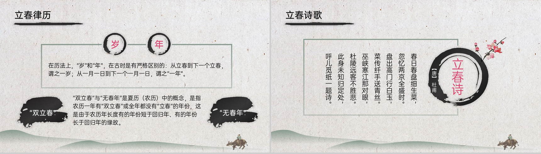 灰色中国风二十四节气立春习俗文化介绍PPT模板-3
