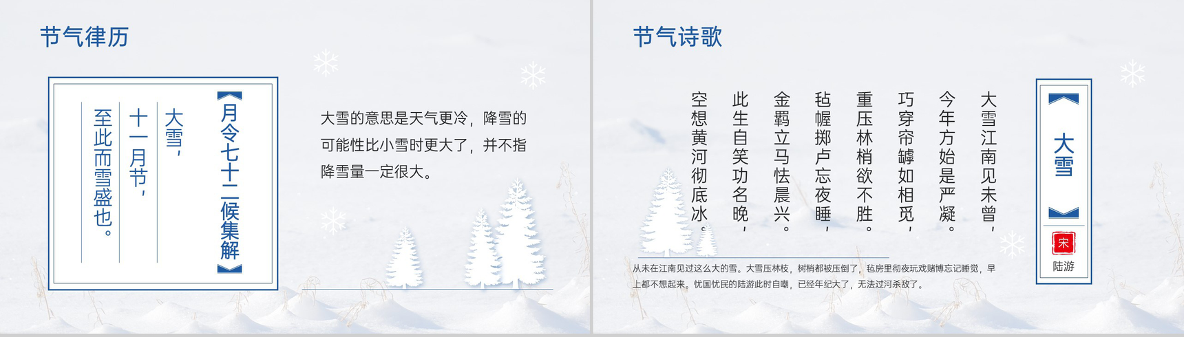 蓝色简约风中国传统节气之大雪节气介绍PPT模板-3