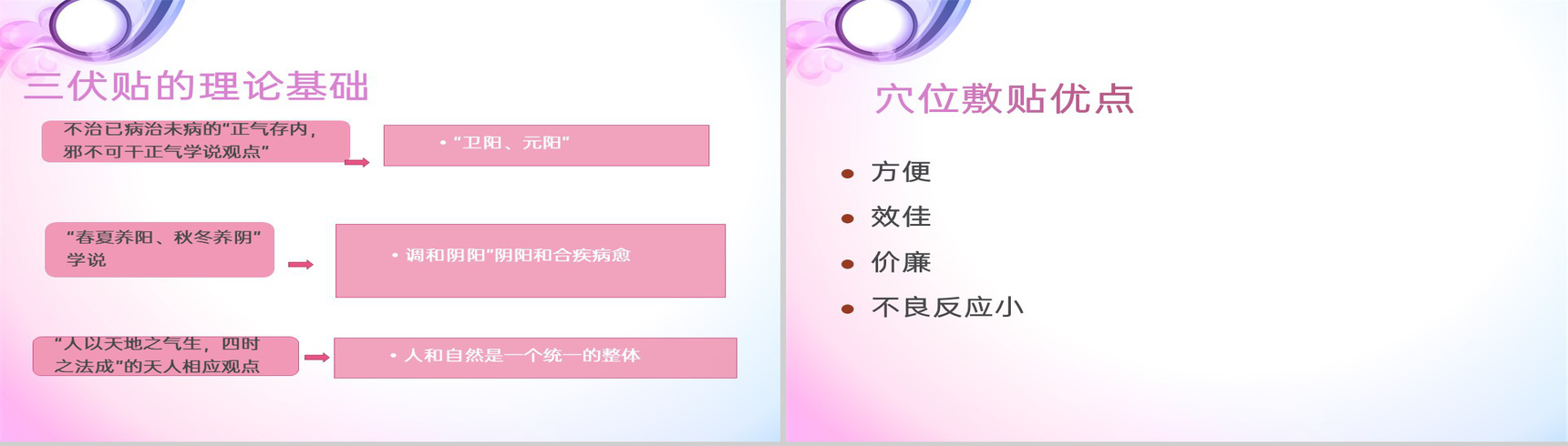 紫色简约风三伏贴技术操作规范理论基础教学PPT模板-4