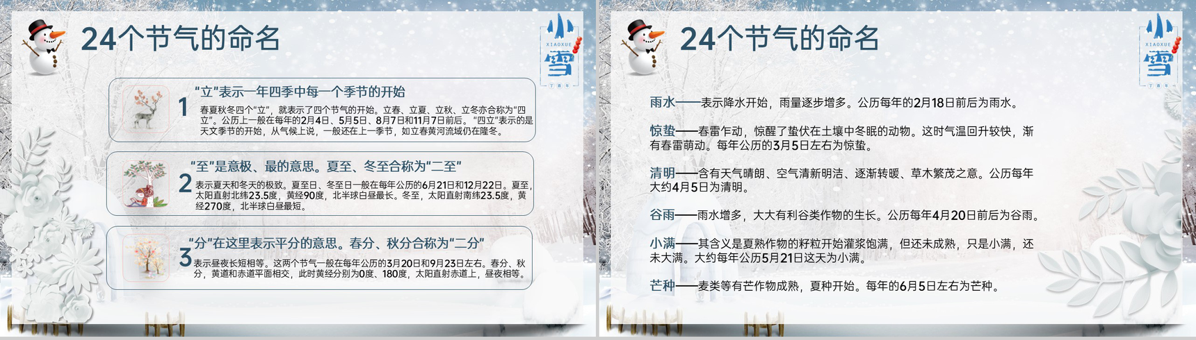 浅蓝简约风二十四节气小雪的气候特征介绍PPT模板-4
