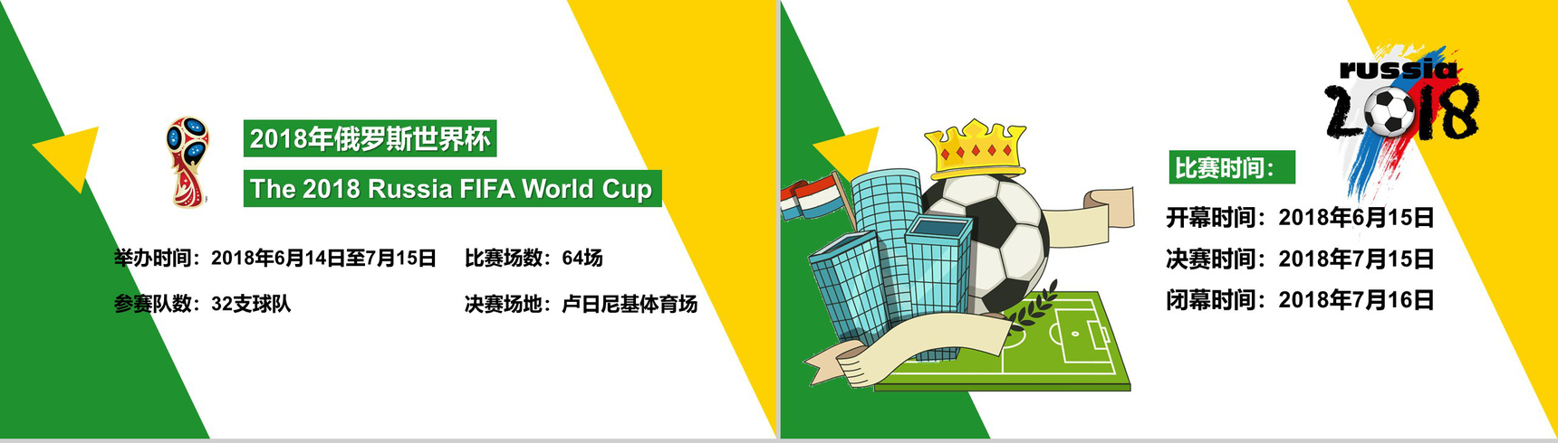燃情世界杯足球知识宣讲PPT模板-3