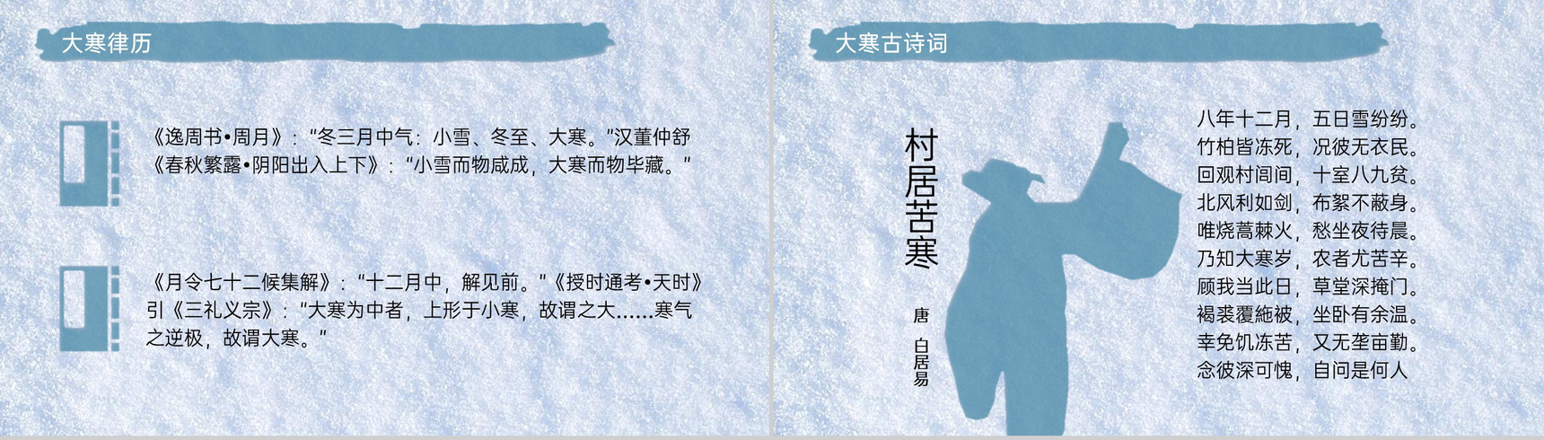 水绿色中国风二十四节气之大寒节气起源介绍PPT模板-3