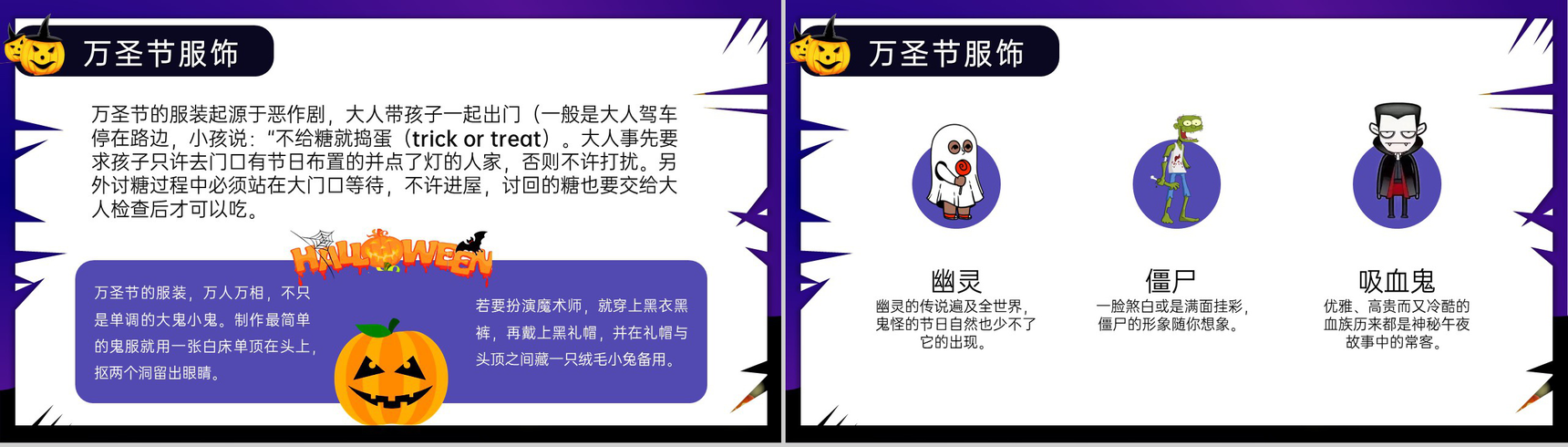 蓝黑卡通风万圣节活动主题介绍万圣节的服饰PPT模板-7