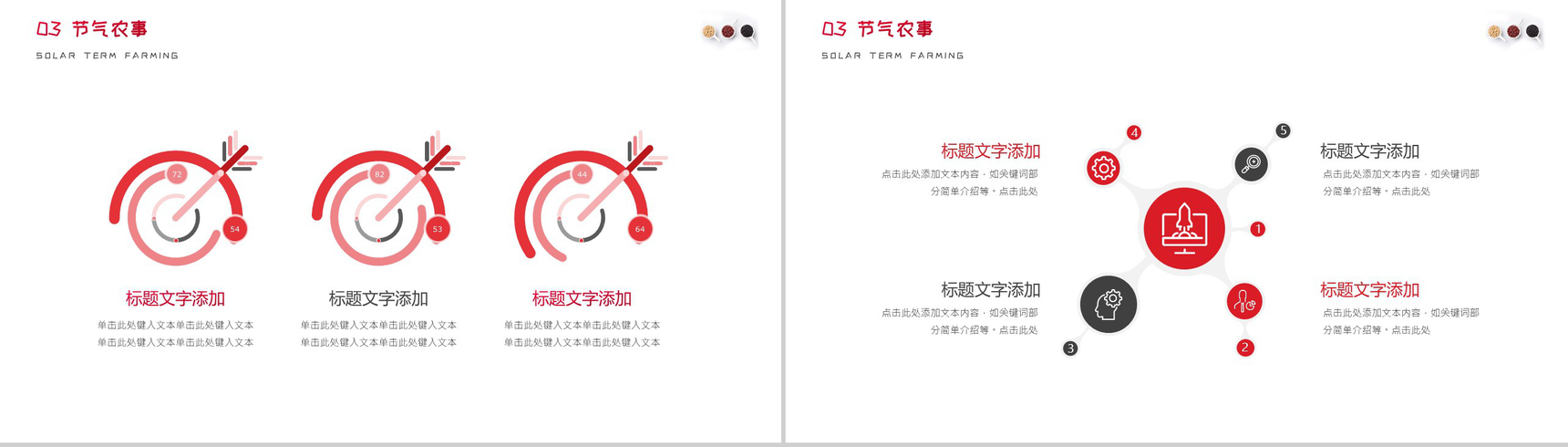 关于中国传统二十四节气芒种的介绍PPT模板-7