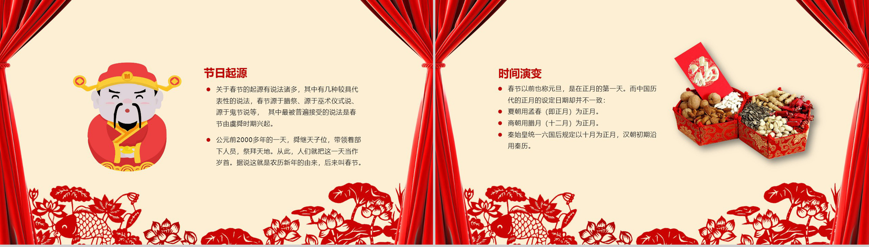 2019猪年除夕节日传统春节习俗知识PPT模板-3