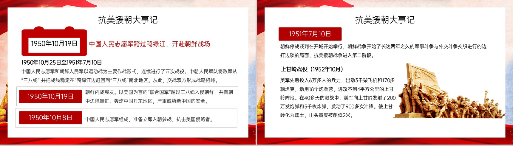 红色简约保家卫国抗美援朝纪念日主题活动宣传介绍PPT模板-4