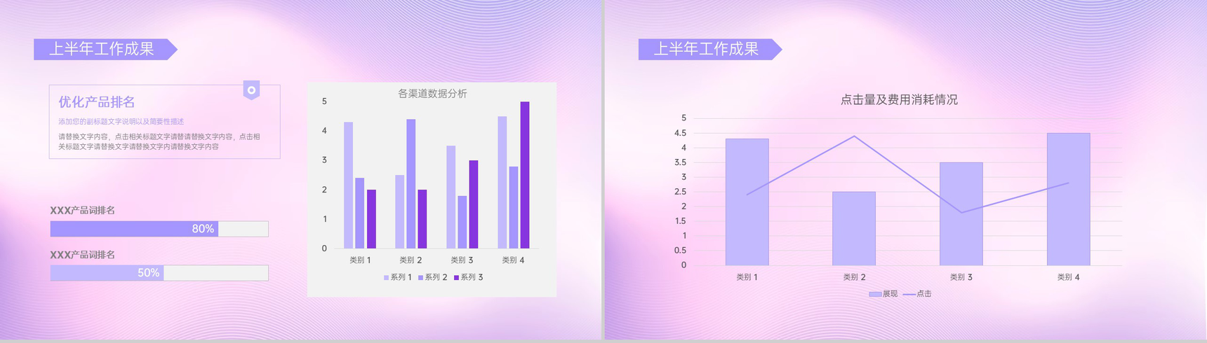 紫色商务风年中销售数据总结工作计划制定PPT模板-6