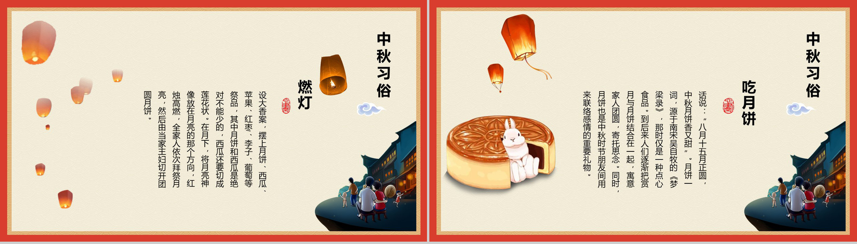 中国风中秋节传统文化习俗简介PPT模板-6