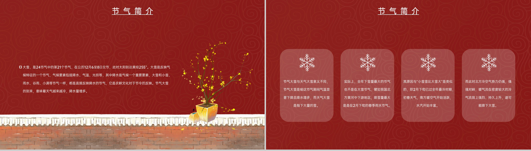 红色中国风传统二十四节气大雪主题工作总结汇报PPT模板-3