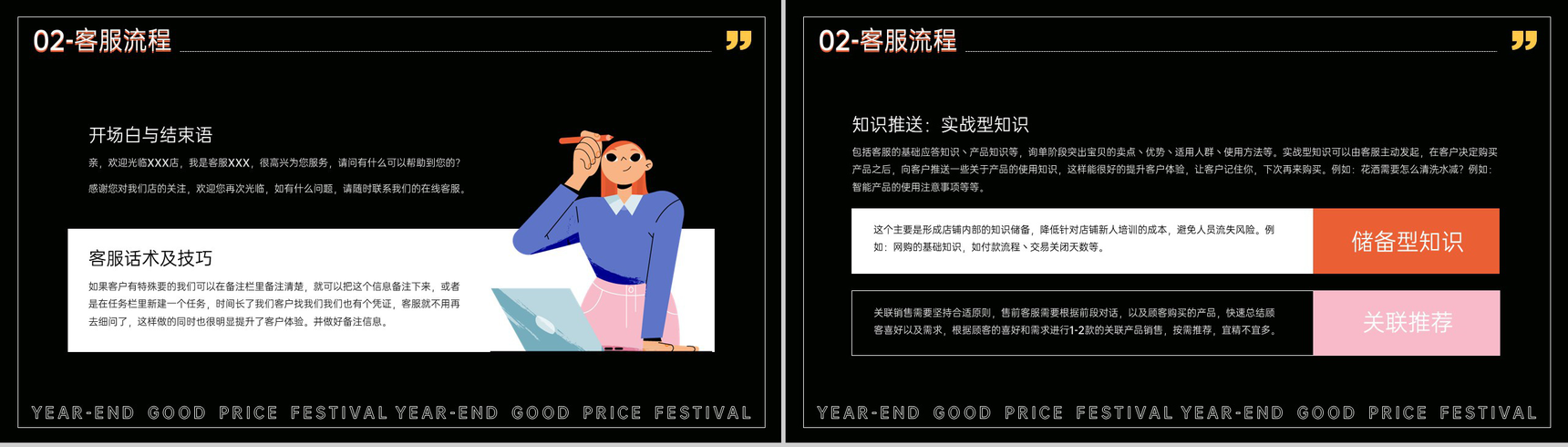黑色扁平风年终好价节电商客服新人入职培训PPT模板-7