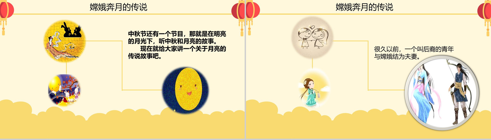 时尚简约月饼背景中秋佳节活动主题班会PPT模板-5