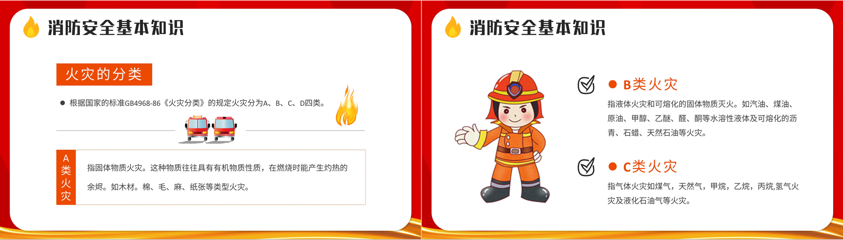 消防安全知识普及防火措施培训教育讲座全国消防日宣传活动策划PPT模板-3