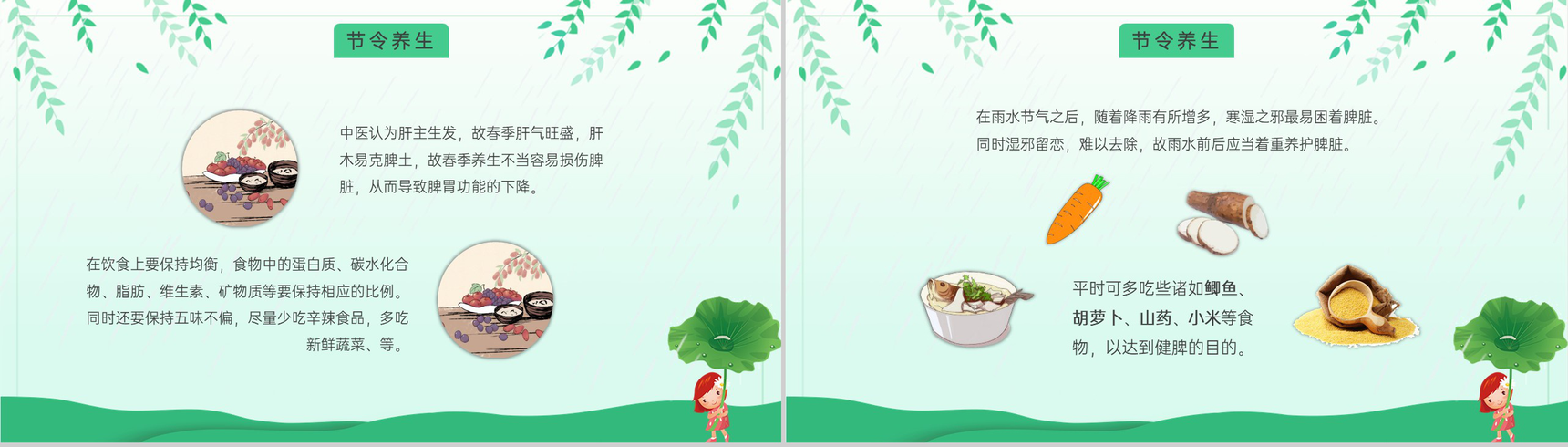 绿色小清新风中国传统节气之雨水习俗文化介绍PPT模板-7