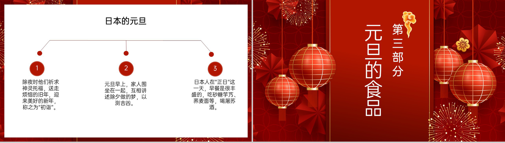 红色简约元旦节日宣传元旦的意义主题PPT模板-9