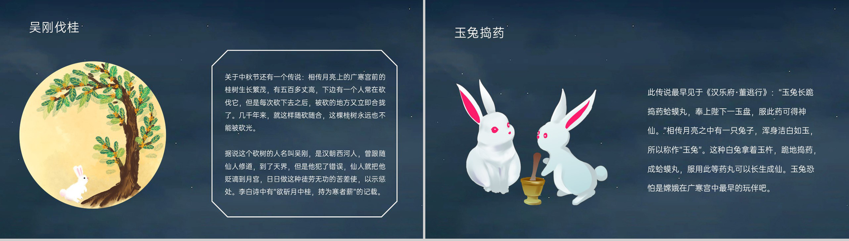 灰蓝可爱卡通风中秋介绍主题班会中秋节的历史起源PPT模板-6