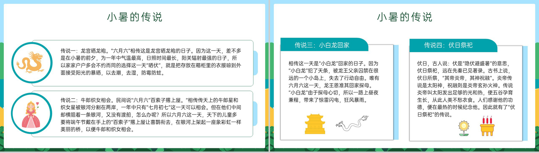 蓝绿色卡通风传统二十四节气小暑节气介绍习俗PPT模板-12