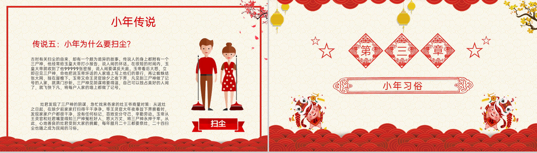 红色喜庆风新春小年习俗文化介绍小年的由来PPT模板-7