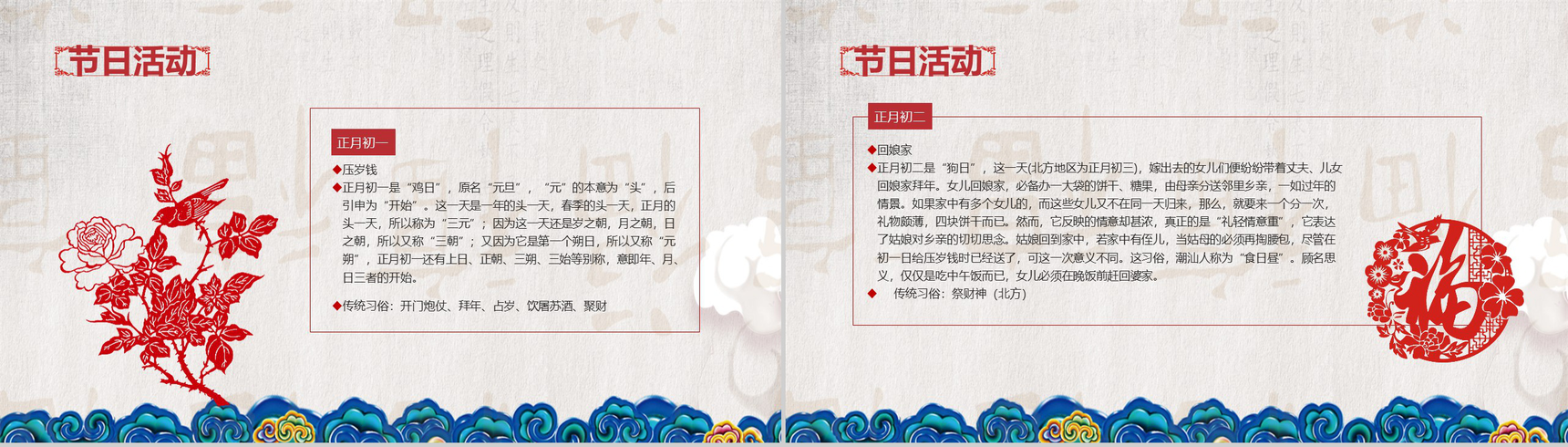 简洁春节习俗传统文化节日庆典PPT模板-10