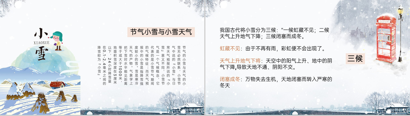 灰色中国风二十四节气小雪的习俗介绍PPT模板-8