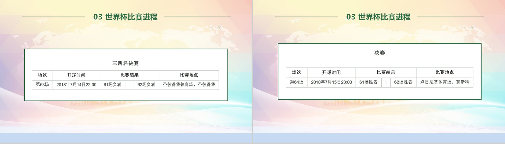 激战世界杯决战俄罗斯足球赛事宣传PPT模板-12