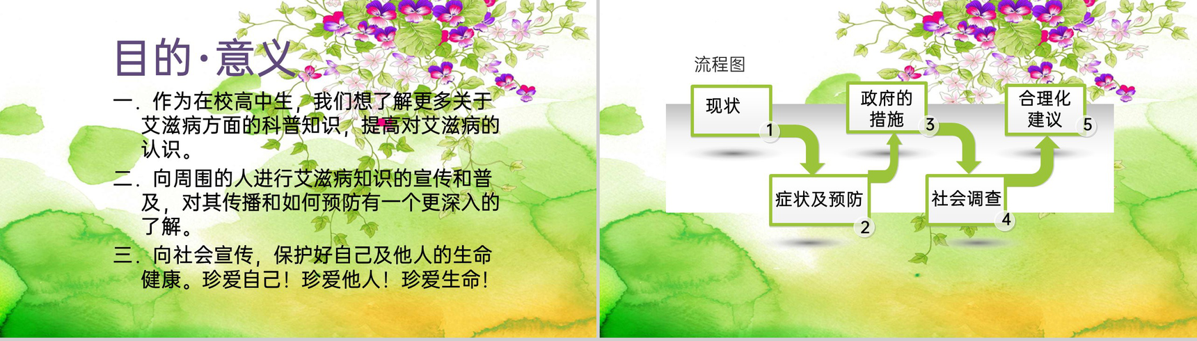 绿色简约风‘艾滋病’现状与预防研究汇报PPT模板-3