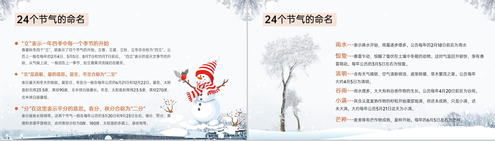 灰色中国风二十四节气小雪的习俗介绍PPT模板-4