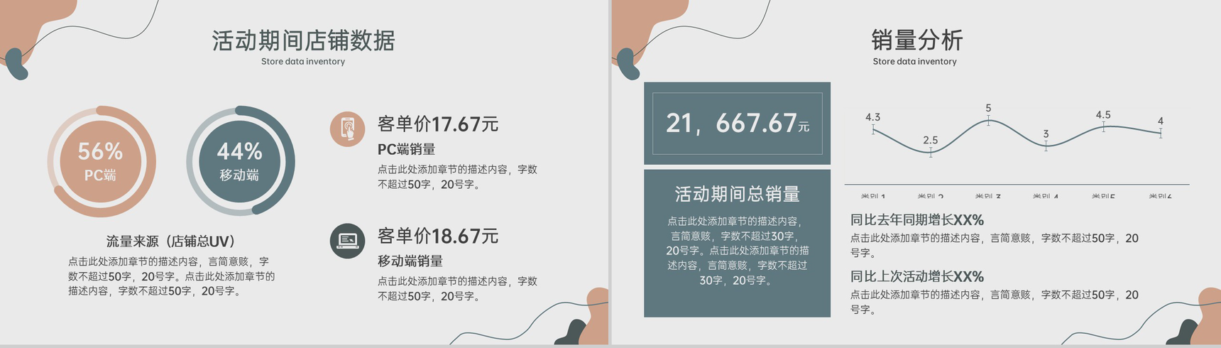 莫兰迪风格年中大促活动复盘数据分析报告PPT模板-3