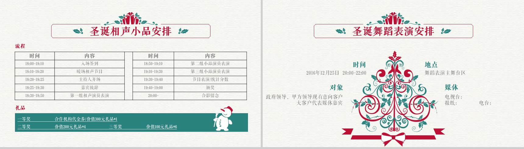 创意时尚精美圣诞节活动方案策划汇报PPT模板-10