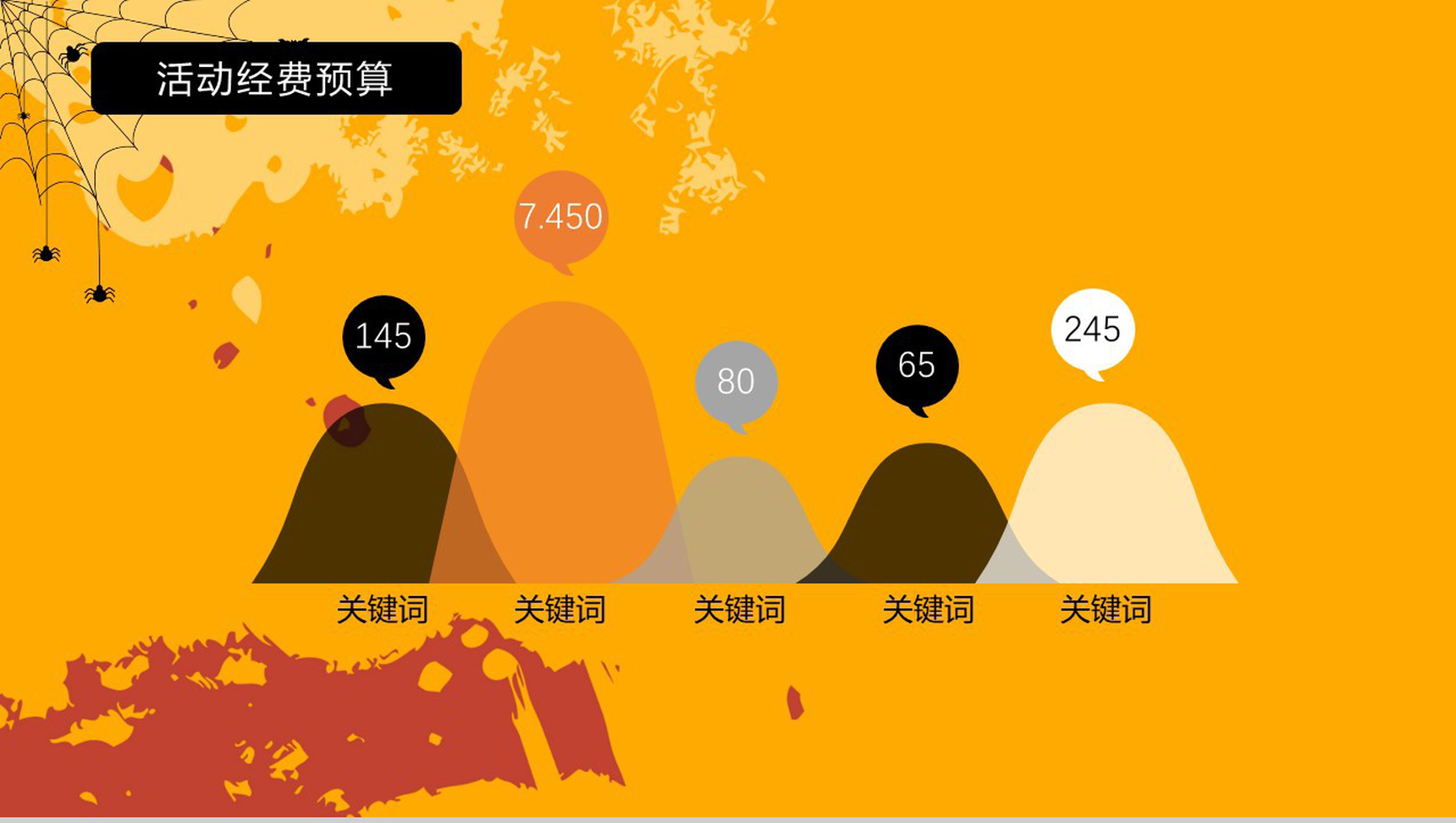 简约万圣节狂欢夜节日派对PPT模板-12