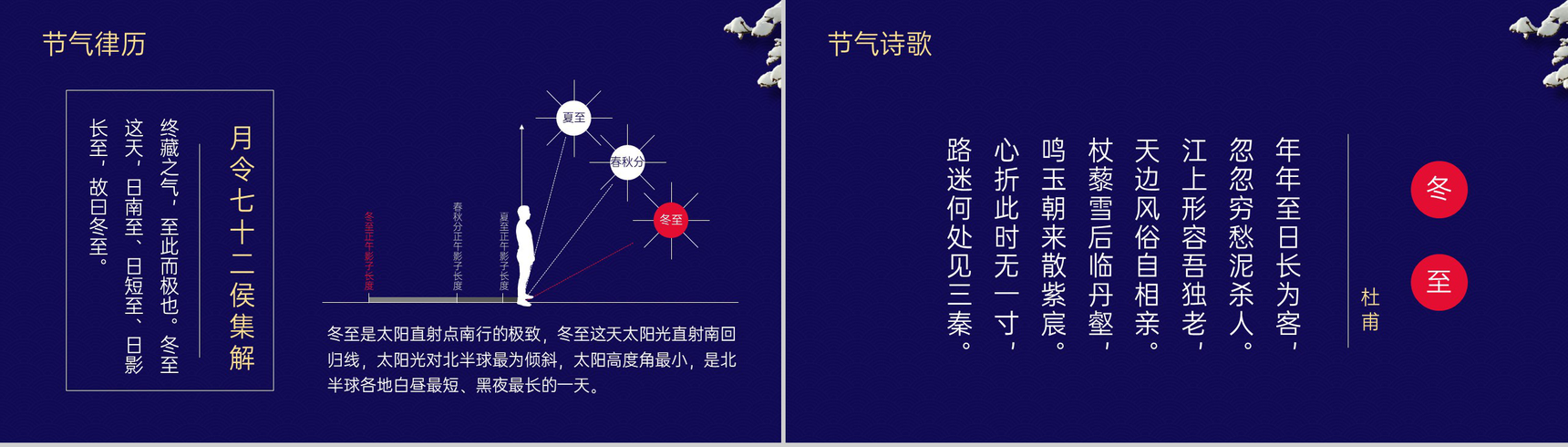 蓝色中国传统二十四节气冬至各地习俗介绍PPT模板-3