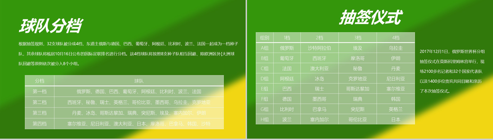 激战世界杯足球运动宣传PPT模板-8