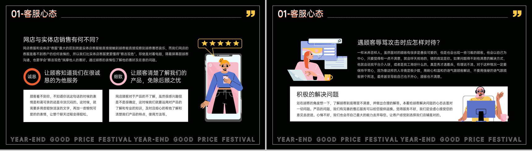 黑色扁平风年终好价节电商客服新人入职培训PPT模板-3