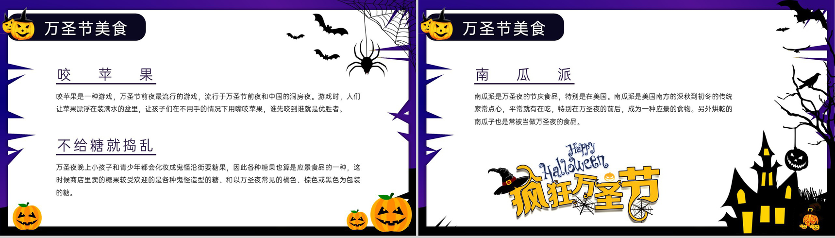 蓝黑卡通风万圣节活动主题介绍万圣节的服饰PPT模板-9