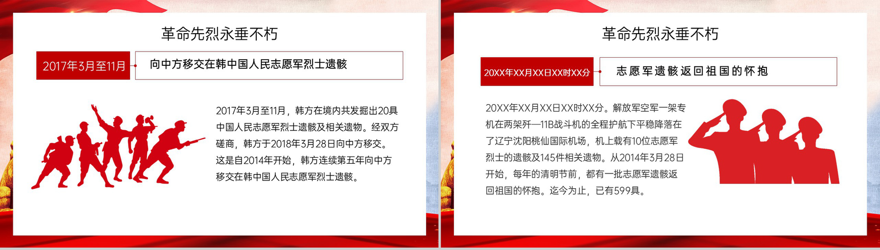 红色简约保家卫国抗美援朝纪念日主题活动宣传介绍PPT模板-9