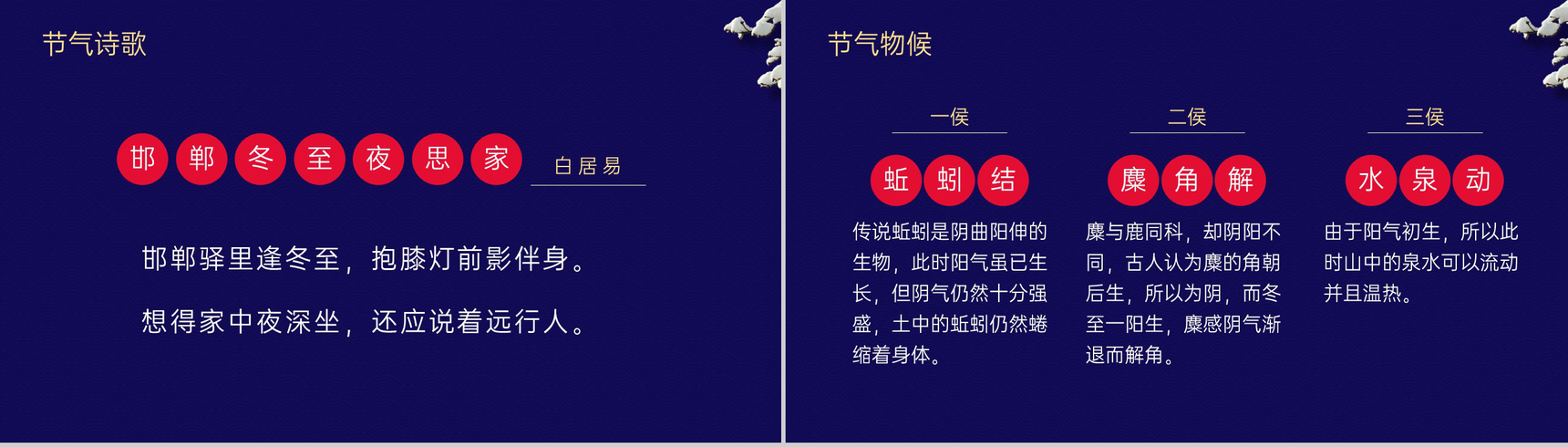 蓝色中国传统二十四节气冬至各地习俗介绍PPT模板-4