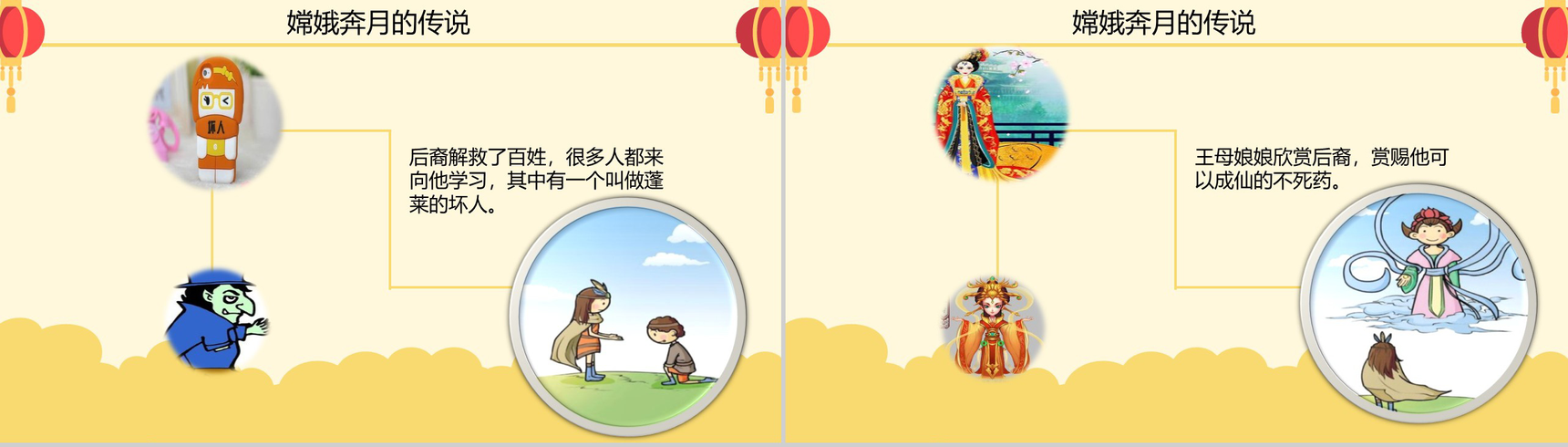 时尚简约月饼背景中秋佳节活动主题班会PPT模板-7