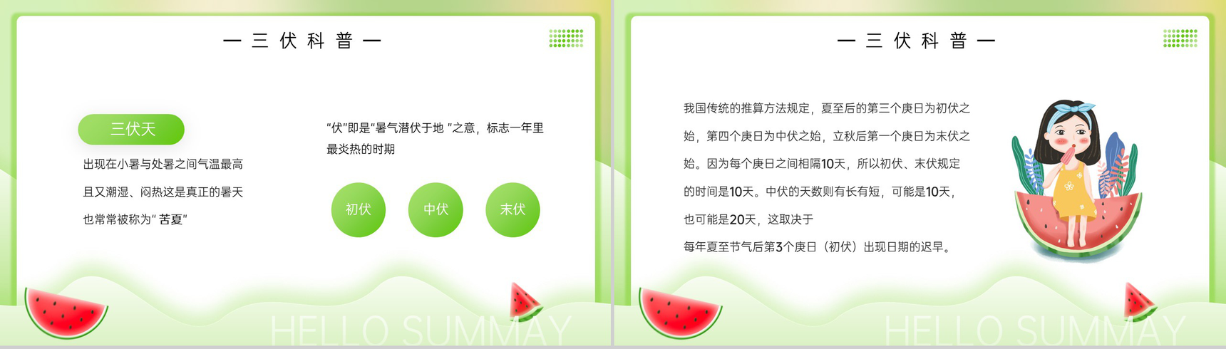 绿色卡通风热在三伏之三伏天科普介绍PPT模板-3