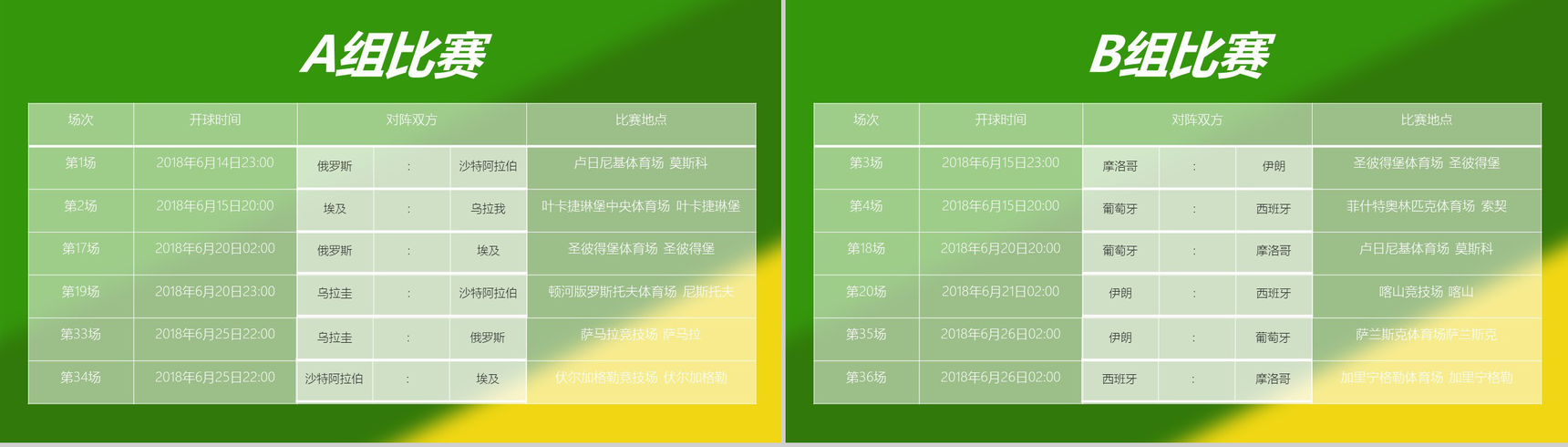 激战世界杯足球运动宣传PPT模板-9