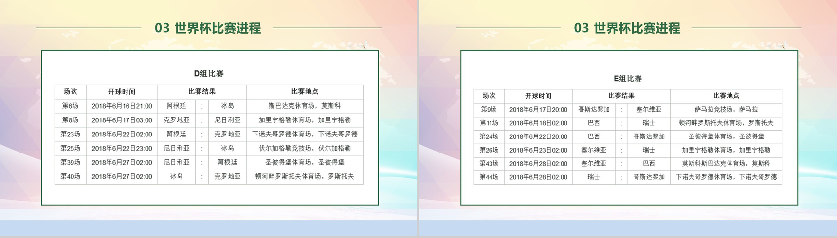 激战世界杯决战俄罗斯足球赛事宣传PPT模板-8