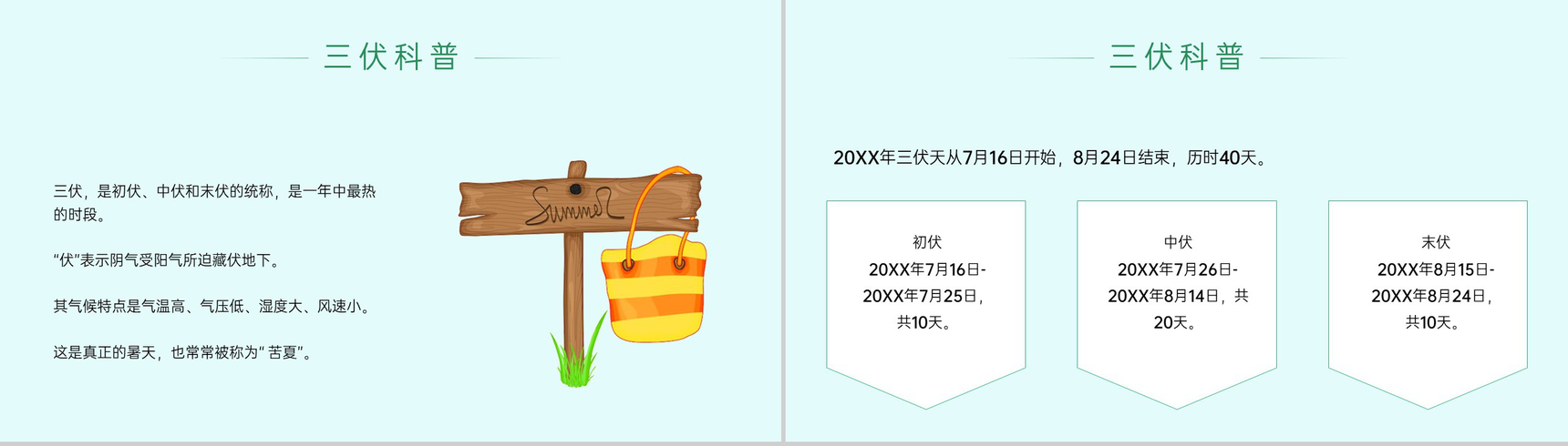 绿色小清新夏季三伏天常识科普知识宣传PPT模板-3