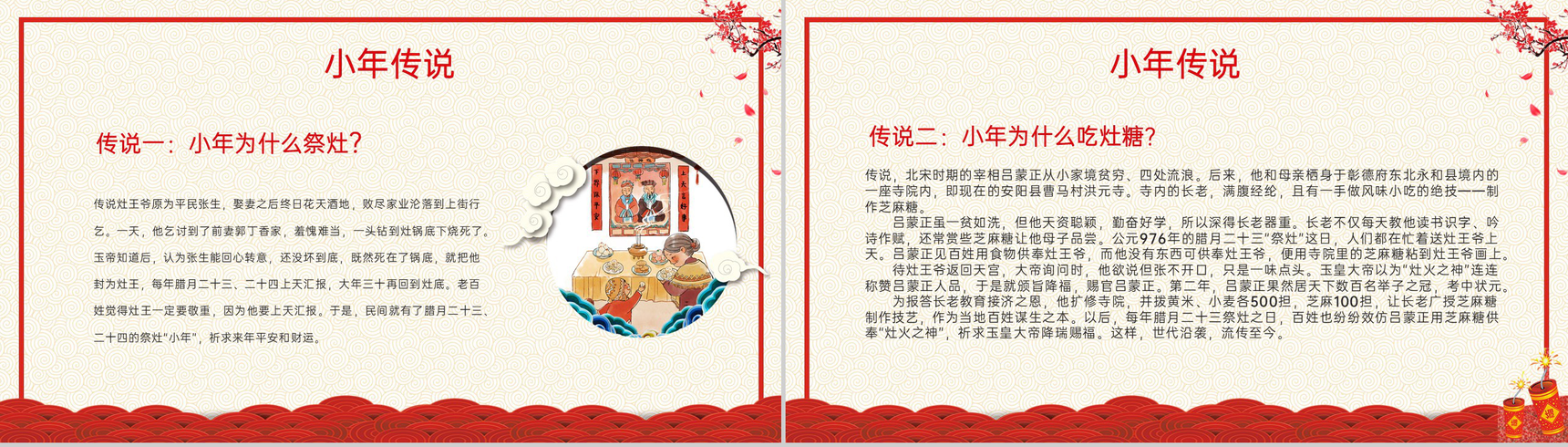红色喜庆风新春小年习俗文化介绍小年的由来PPT模板-5