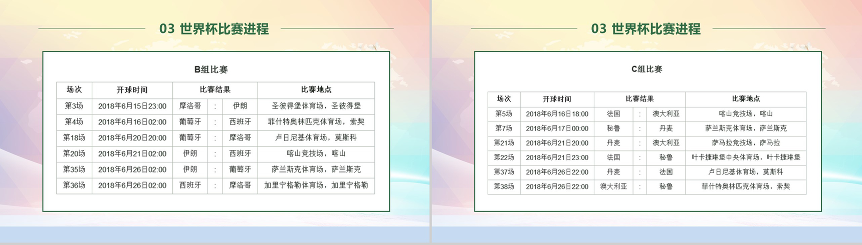 激战世界杯决战俄罗斯足球赛事宣传PPT模板-7