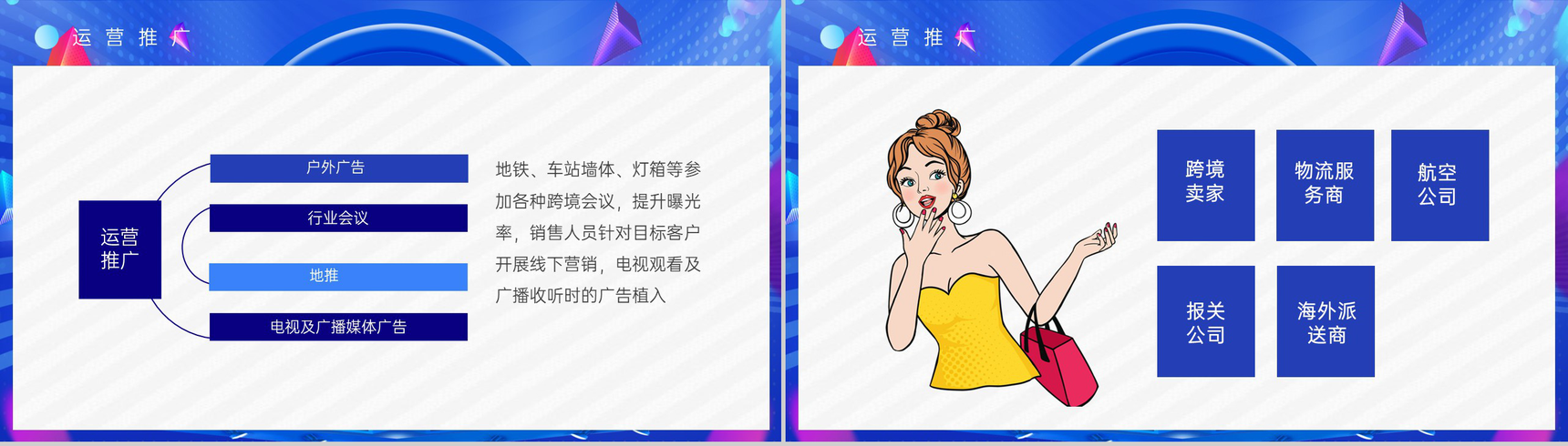 蓝色简约风年中大促跨境电商运营销售方案PPT模板-3