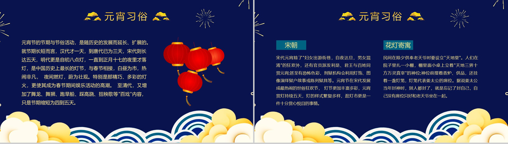 深蓝色中国风传统佳节元宵节习俗文化介绍PPT模板-6