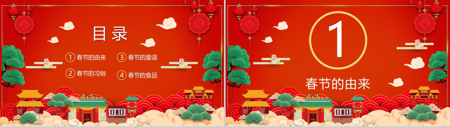 新年习俗春节习俗介绍讲解PPT模板-2