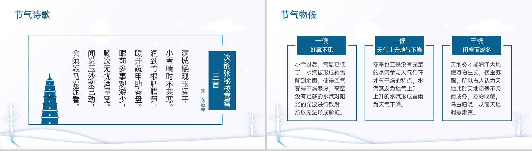 蓝色简约风中国传统节气小雪气候特征介绍PPT模板-4