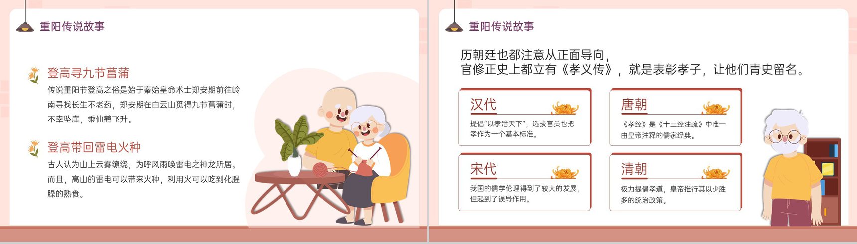 棕红卡通风重阳佳节介绍主题班会重阳节的起源PPT模板-7