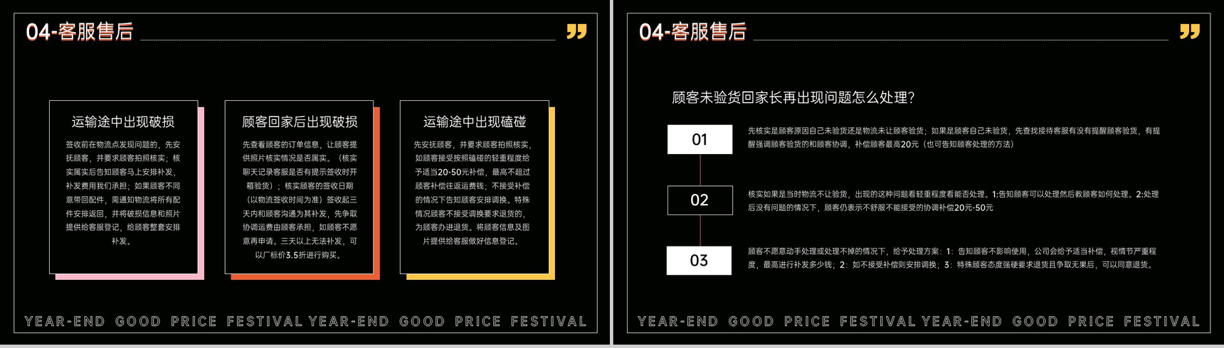 黑色扁平风年终好价节电商客服新人入职培训PPT模板-14