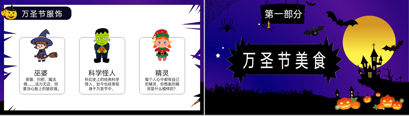 蓝黑卡通风万圣节活动主题介绍万圣节的服饰PPT模板-8